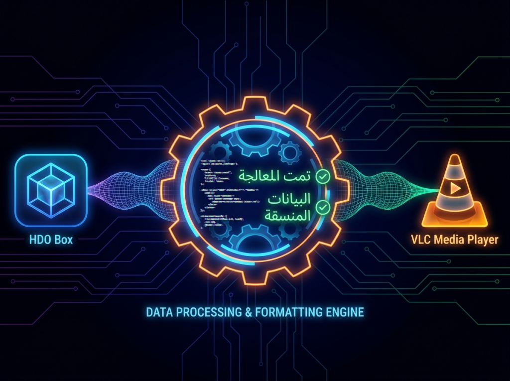 Fix HDO Box Arabic Subtitles